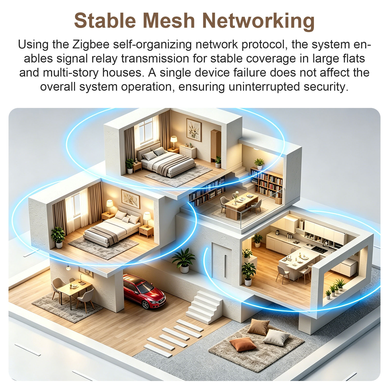 ZigBee WiFi Smart Smoke Detect - Smoke Detector Interconnected review and price
