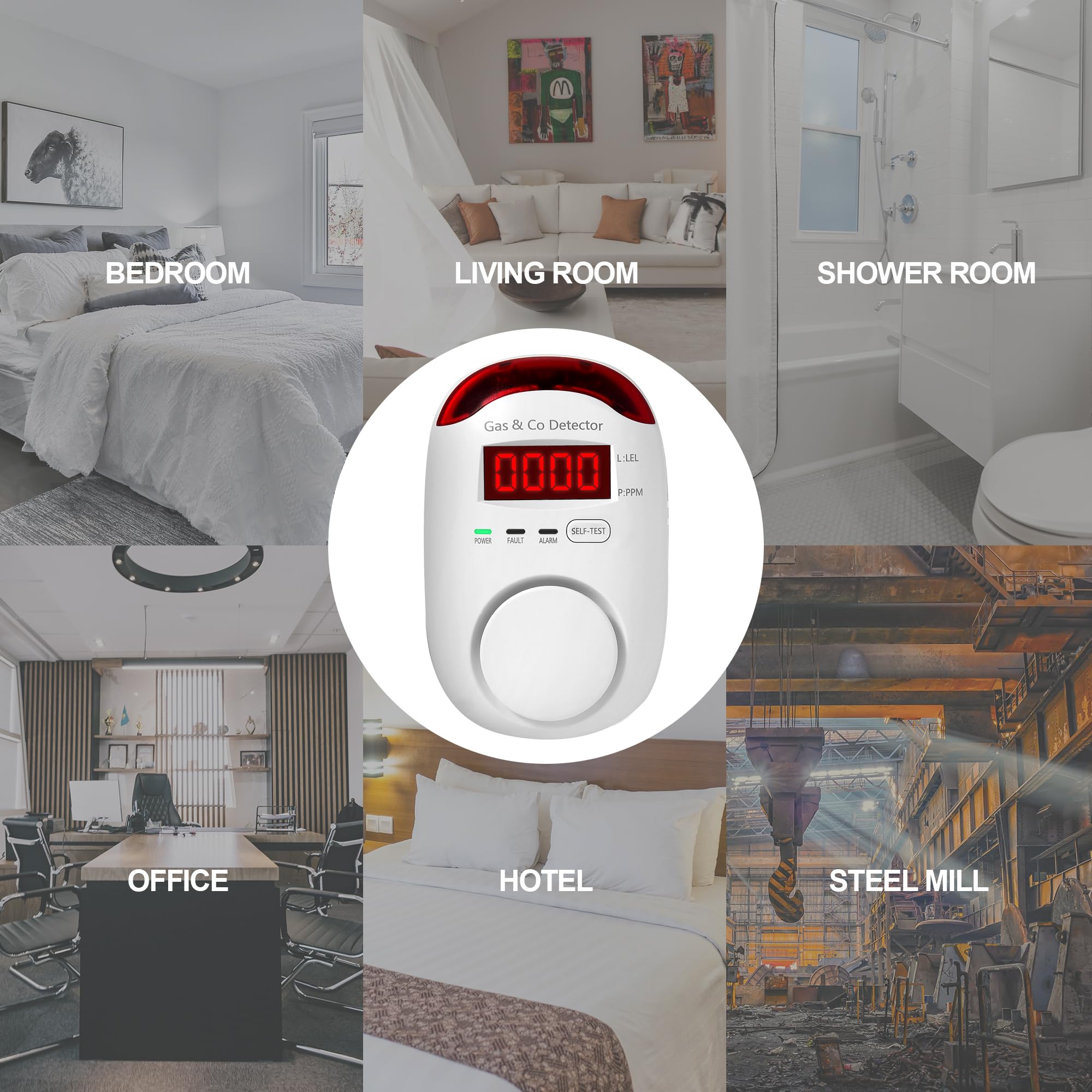 Combination Gas & Carbon Monox - Co Detector Plug review and price