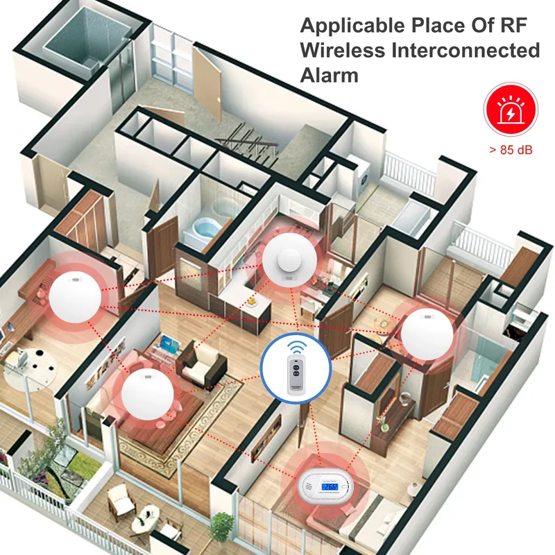 Smoke Alarm and Carbon Monoxid - Smoke Detector Interconnected review and price