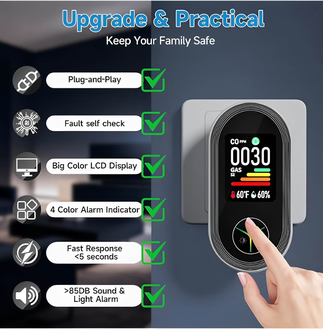 OEM Plug in 4-in-1 Co Detector - Co Detector Plug review and price